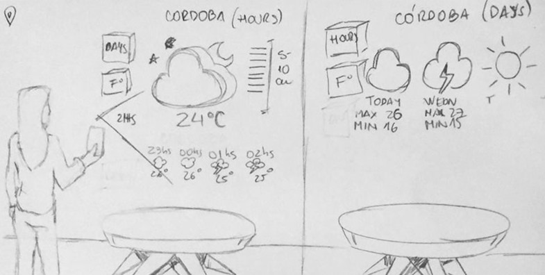 WhatsApp Image 2020-01-19 at 18.53.59